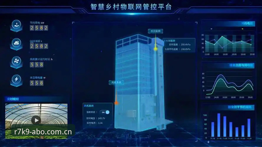 欧博数据实时哪个好？创新视角下的平台选择指南