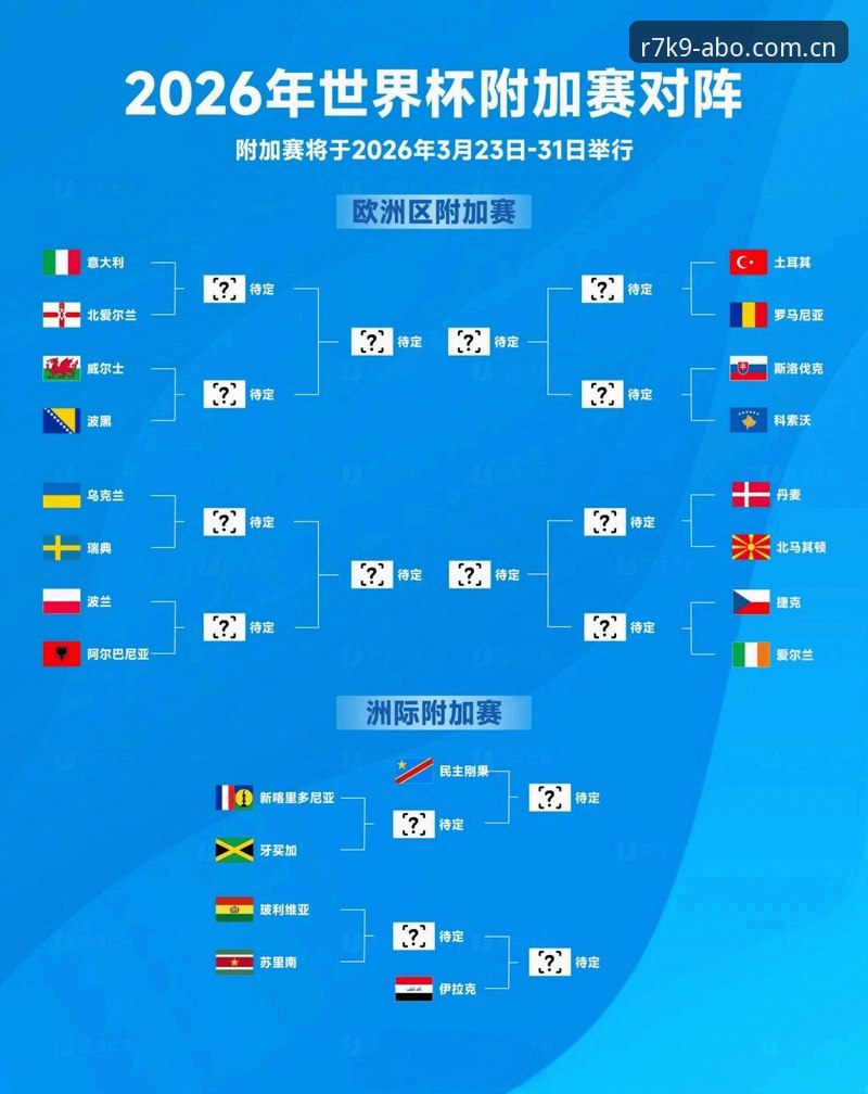 欧博APP安装失败 U17世界杯抽签结果深度解析与观赛操作教程